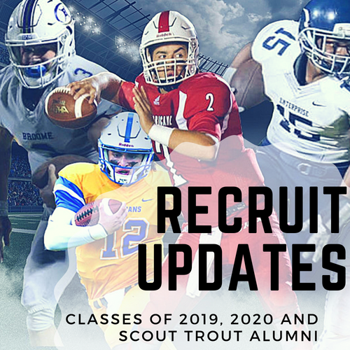 texas hs football, texas football, tcu football, college football today, dallas cowboys, nfl draft 2019, college fb today, top 25, fbs top 25, fcs top 25, scout trout all american bowl, top 300 fb recruits, top 100 fb recruits, class of 2019, class of 2020, ua hs all americans, all american hs football players, 5 star fb recruits, 
