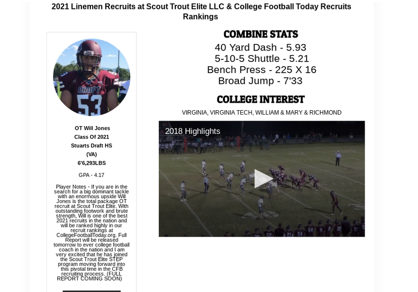 top 2021 ot recruits, 2021 hs fb all american o-line, scout trout elite linemen, ncaaf recruiting profile, football recruit rankings, 