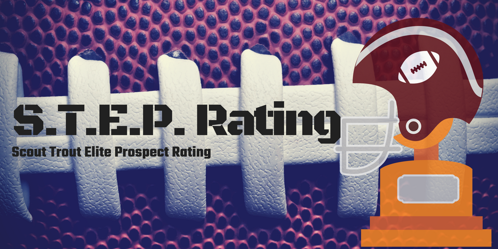 College Football Prospect Ratings,  Football Algorithm,  College FB Recruits, Ratings, Decimal Ratings, Ratings, Rankings, The Future Is Now, Elite football rating system, 247 Sports FB Recruiting, Rivals FB Recruiting, Hudl, Youtube, Twitter, Scout Football, SEC Country, Tomahawk Nation, Dawgsports, Vol Recruiting News, Maxpreps HS FB, ESPN FB Recruiting, Nike Football, The Opening, Football Evaluation