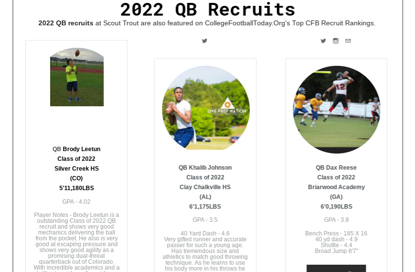 tiger woods masters champion 2019, top 2020 athlete recruits, top 2020 fullback recruits, top 2020 football recruits, top 2022 qb recruits, top quarterback recruits, 