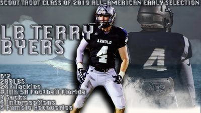 2019 high school all american bowl, 2019 hs all american roster, top 2019 fb recruits, create a college football recruiting profile, top 2020 fb recruits, ncaa football recruiting profile, 